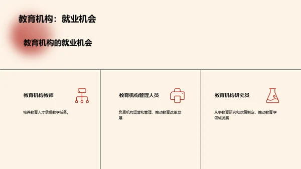 教育学前沿探索