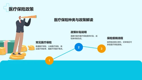蓝色插画风医疗健康知识宣传PPT模板