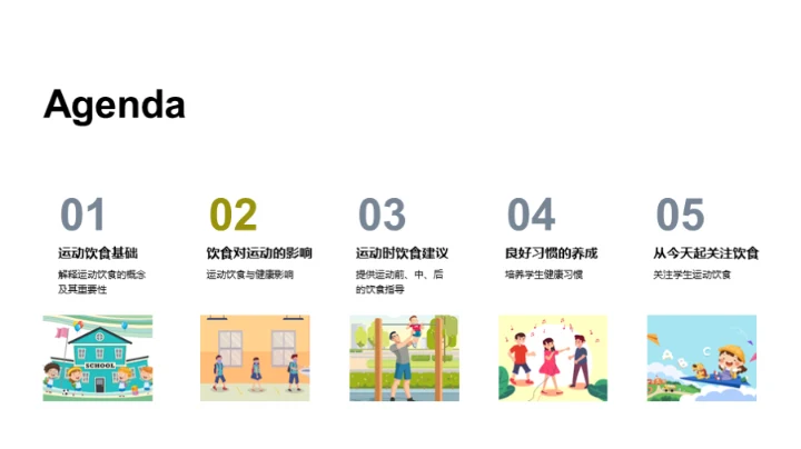 运动饮食养成攻略