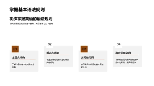 英语能力全方位提升