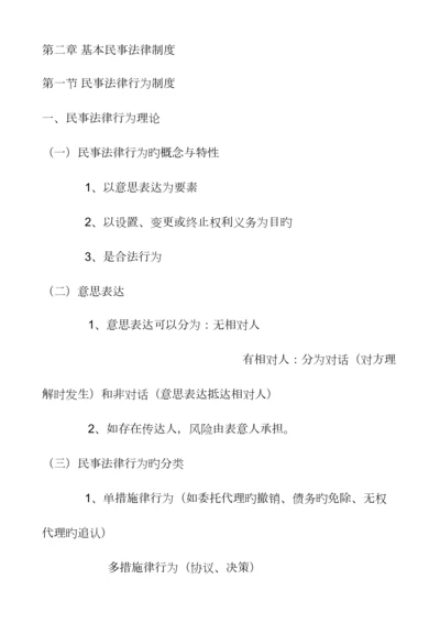 2023年注册会计师经济法小结.docx