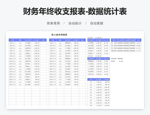 财务年终收支报表-数据统计表