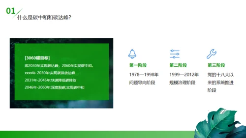 碳达峰碳中和低炭经济环境保护通用PPT模板
