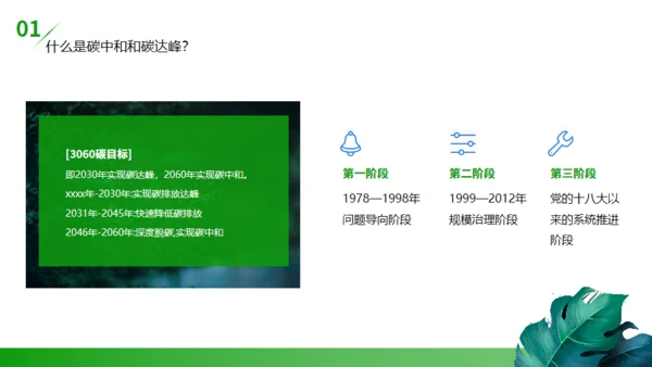 碳达峰碳中和低炭经济环境保护通用PPT模板