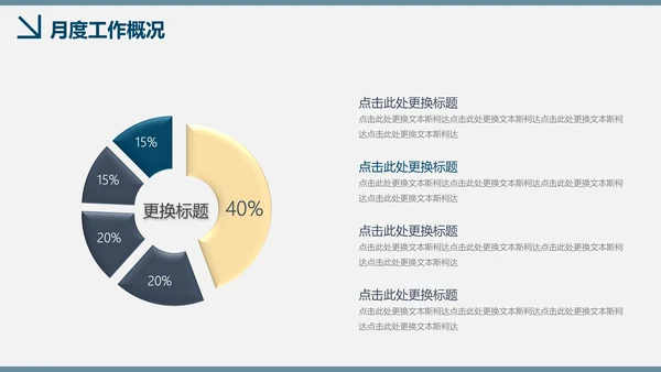 BP商业计划书创业商务项目汇报总结通用PPT