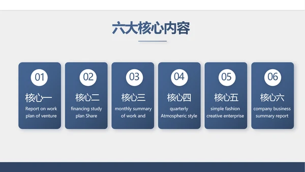 手机银行营销方案工作总结汇报PPT