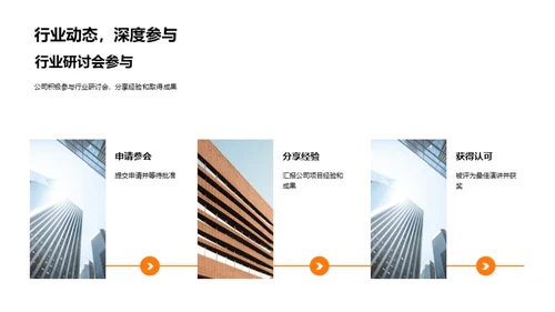 砥砺前行