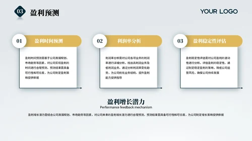 蓝色大气简约风商业计划书PPT模板