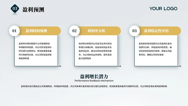 蓝色大气简约风商业计划书PPT模板