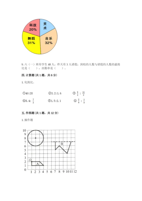 小学六年级上册数学期末测试卷含答案【预热题】.docx