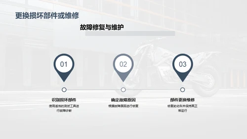 助动车维修大师课