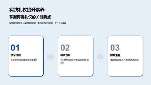 餐饮行业商务礼仪PPT模板