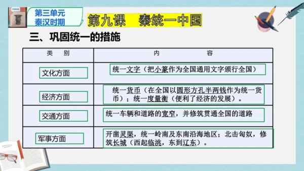 2024版《中国历史》七上第三单元 秦汉时期：统一多民族封建国家的建立和巩固   单元总复习课件【4