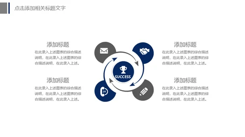 公安警察工作汇报通用PPT模板