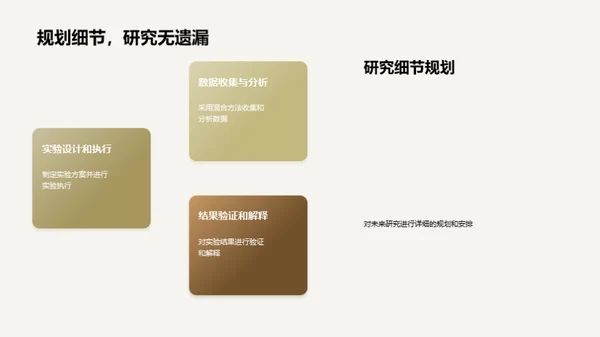 博士答辩全面解析