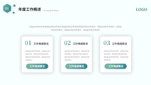 简约商务医学护理器械工作汇报工作总结ppt模板