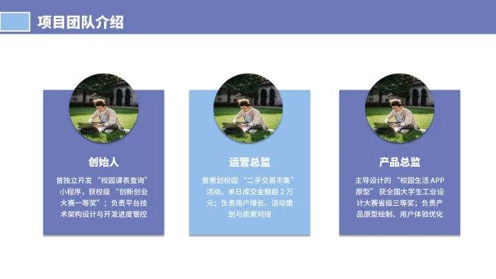 大学生互联网+创新创业计划书（含真实内容）