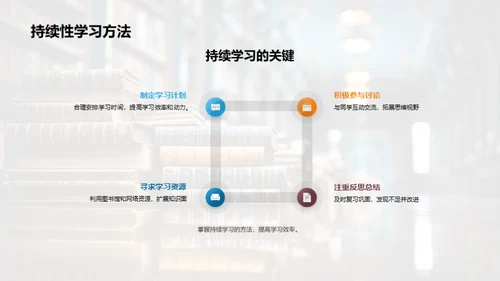 新生的大学适应指南