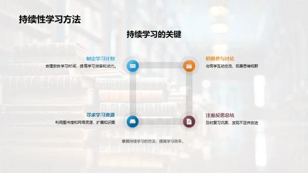 新生的大学适应指南