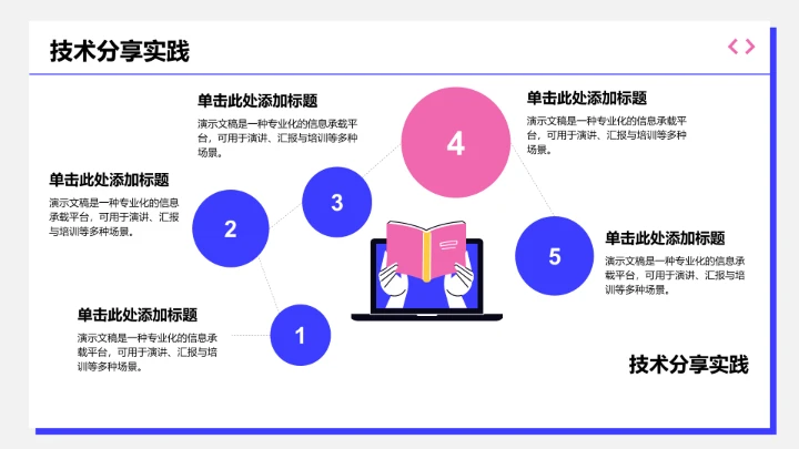 短期职业目标规划PPT模板