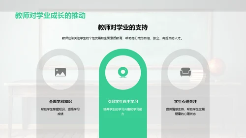 教师职业探析