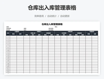 仓库出入库管理表格