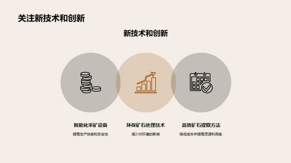 化矿行业掘金指南