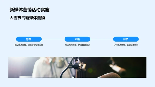 节日营销新媒体实战