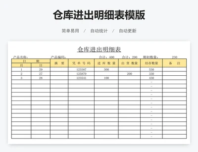 仓库进出明细表模版