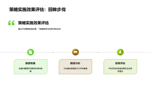 春节农产品营销攻略