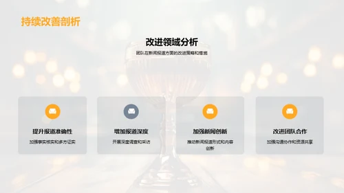 团队卓越成就展示