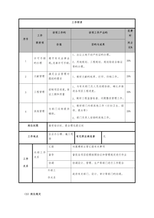 基建部岗位说明书.docx