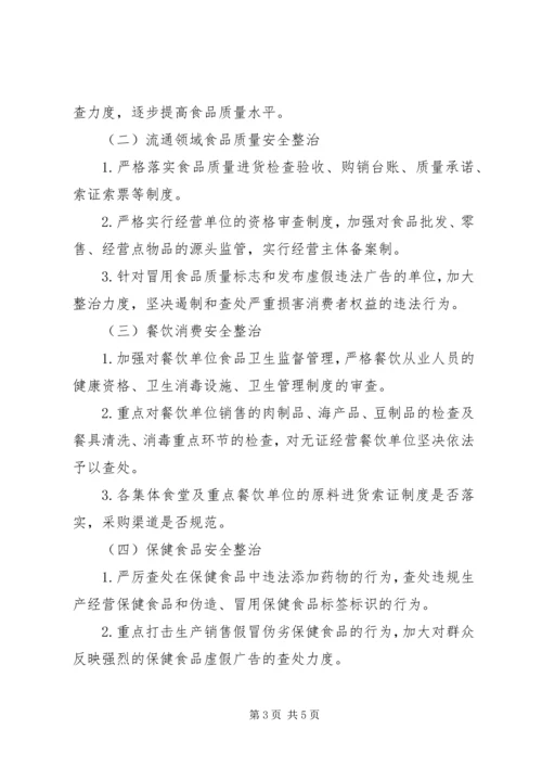 街道办迎国庆保全运食药安全百日会战实施方案 (2).docx