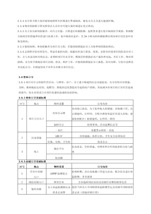 商管公司疫情防控及应对工作指引手册