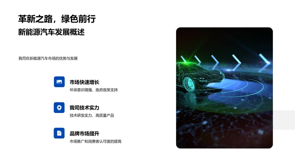 新能源汽车半年报告