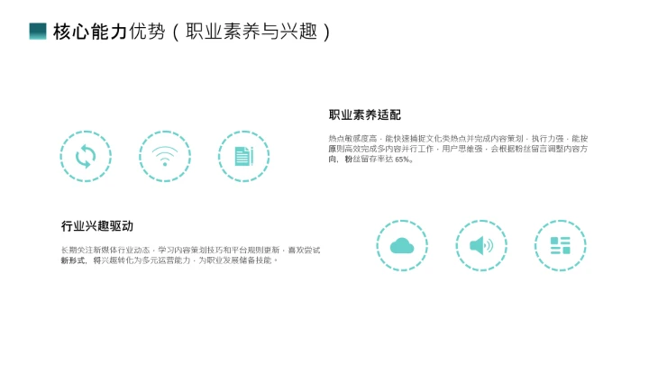 绿色商务汉语言文学专业大学生职业生涯规划发展展示PPT模版