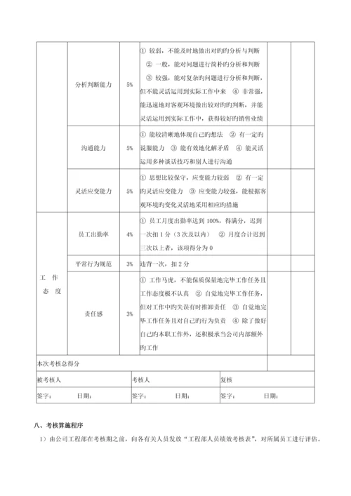 工程项目部绩效考核方案.docx