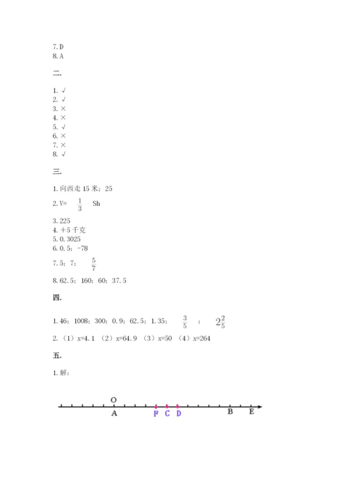 小升初数学综合模拟试卷推荐.docx