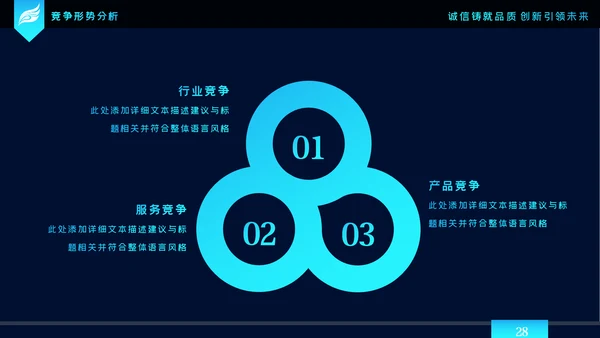 2020科技企业公司简介企业宣传ppt模板