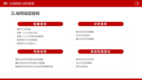 高绩效人士的五项管理企业培训团队建设PPT