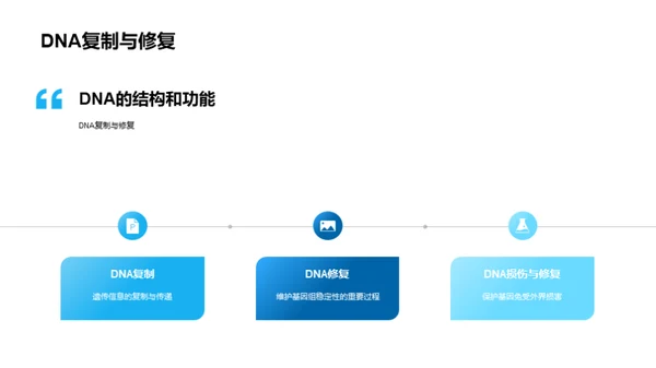 DNA：揭示生命奥秘