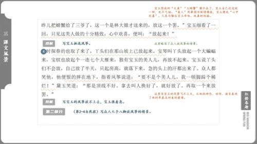 红楼梦红楼春趣大观园通用PPT模板