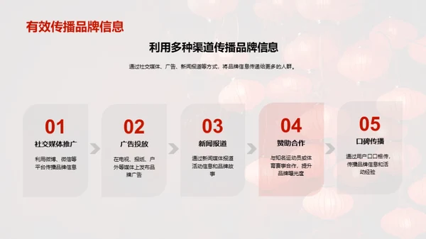 春节体育营销新高度