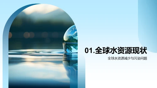 水资源保护与环保未来