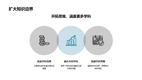 跨学科学习全解析