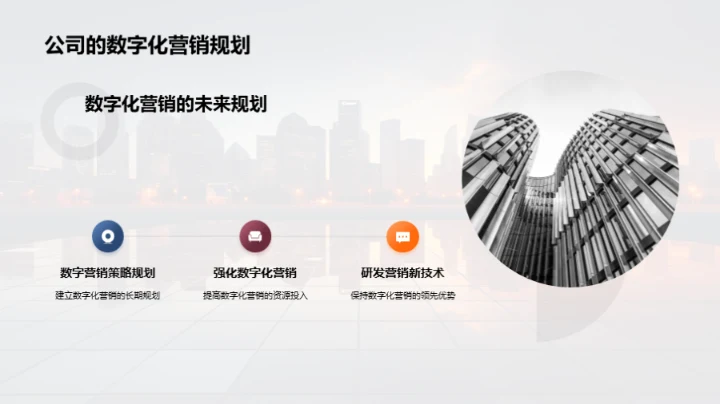 数字化营销：房产新力量