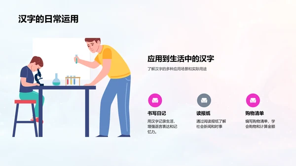 汉字学习游戏化PPT模板