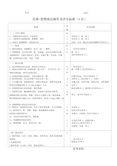 经鼻、口腔吸痰法技术操作及评分标准.docx