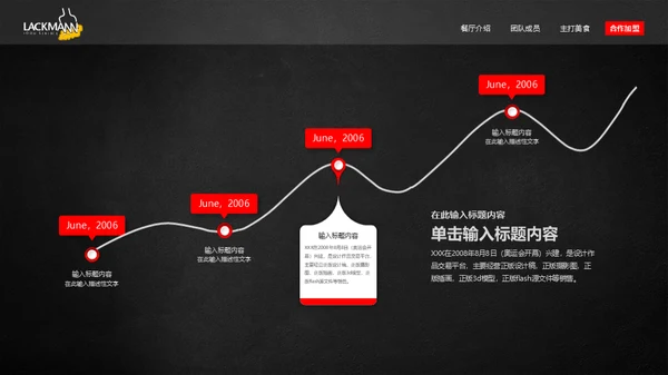 西餐厅进口食材高级烹饪通用PPT模板