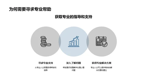 心理之舟, 扬帆成长